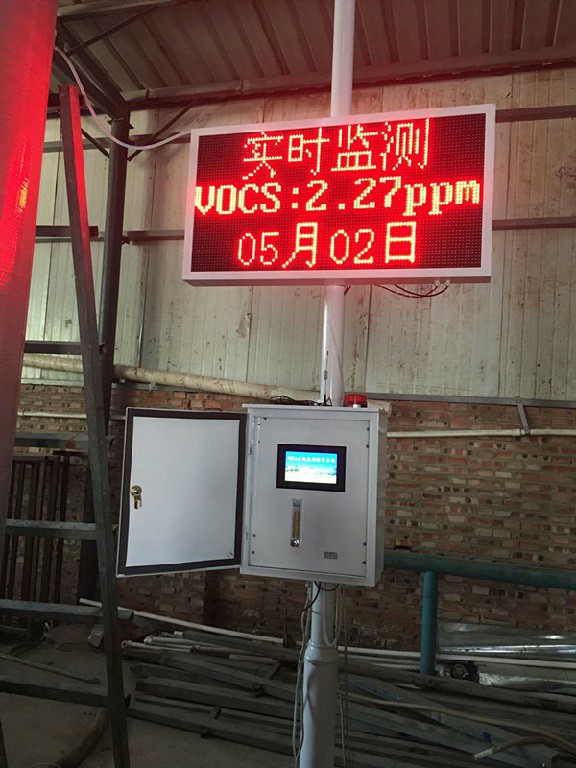 VOCs與臭氧、PM2.5的關系